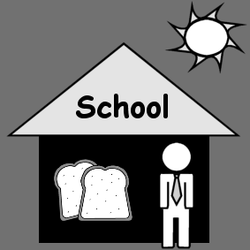 bread: school